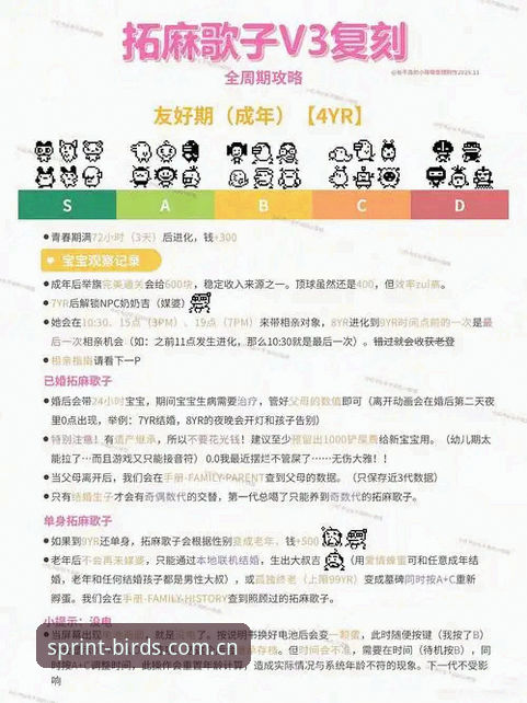 小鸟官网入口常见问题 小鸟体育平台官网入口常见问题排查手册(v2.1.3版操作教程)